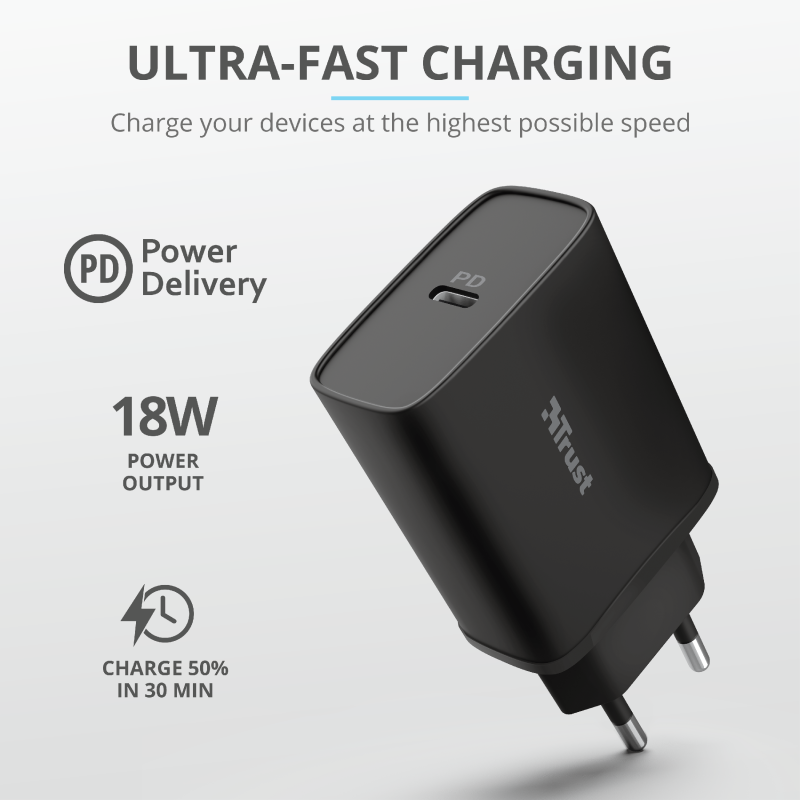 Cargador Ultra Rapida Tipo C Qmax 18w Trust Negro - Imagen 5